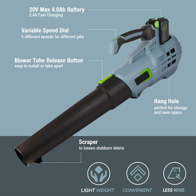 ব্যাটারি এবং চার্জার সহ 16000RPM 60Hz ওয়্যারলেস এয়ার ব্লোয়ার কর্ডলেস লিফ ব্লোয়ার